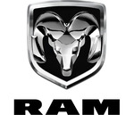 RAM-logo-2009-640x550